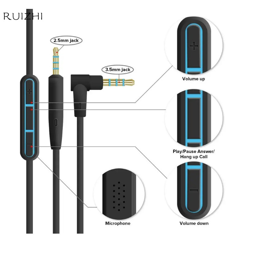 สําหรับ Bose Quiet Comfort 25 QC25 QC35 SoundTrue OE2 OE2i AE2 AE2i หูฟัง 2.5 มม.ถึง 3.5 มม.5.5ft/1.4M สายสัญญาณเสียง N20 20