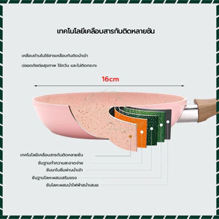 กระทะเคลือบหินอ่อน กะทะทอดไข่ [16cm] ด้ามจับไม้ เหมาะสำหรับใช้ในครัวที่บ้าน ทอดไข่ และทำอาหารเช้า กระทะจิ๋ว
