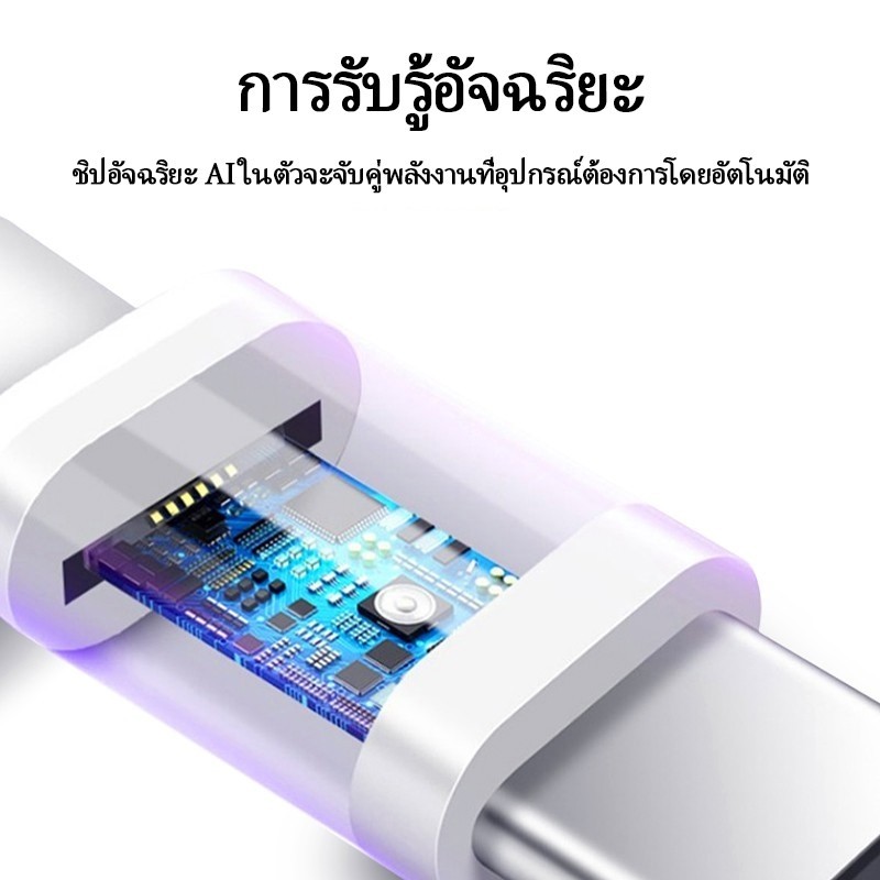 ชาร์จแรง [รับประกัน 1 ปี]สายชาร์จ PD 27W ชุดชาร์จ Joceey JP-U24P สายชาร์จ for i i6 i7 i8 ix i11 i12 