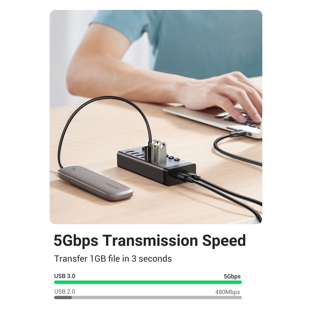 Ugreen รุ่น  7 - 10 Port 3.0 on off switchable usb3.0 Hub With 1m Usb type C To A Cable รุ่น 90305 และ 30779