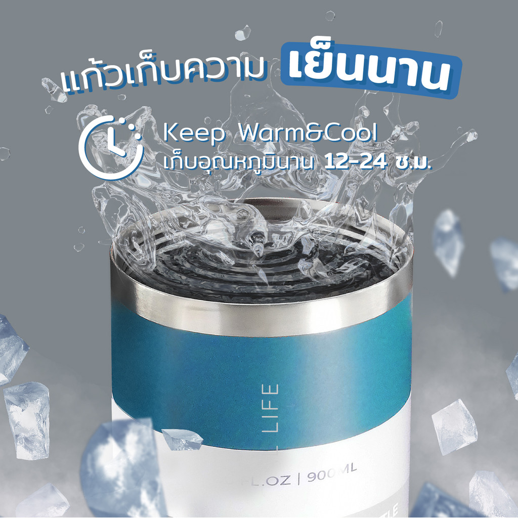 รูปภาพ 8