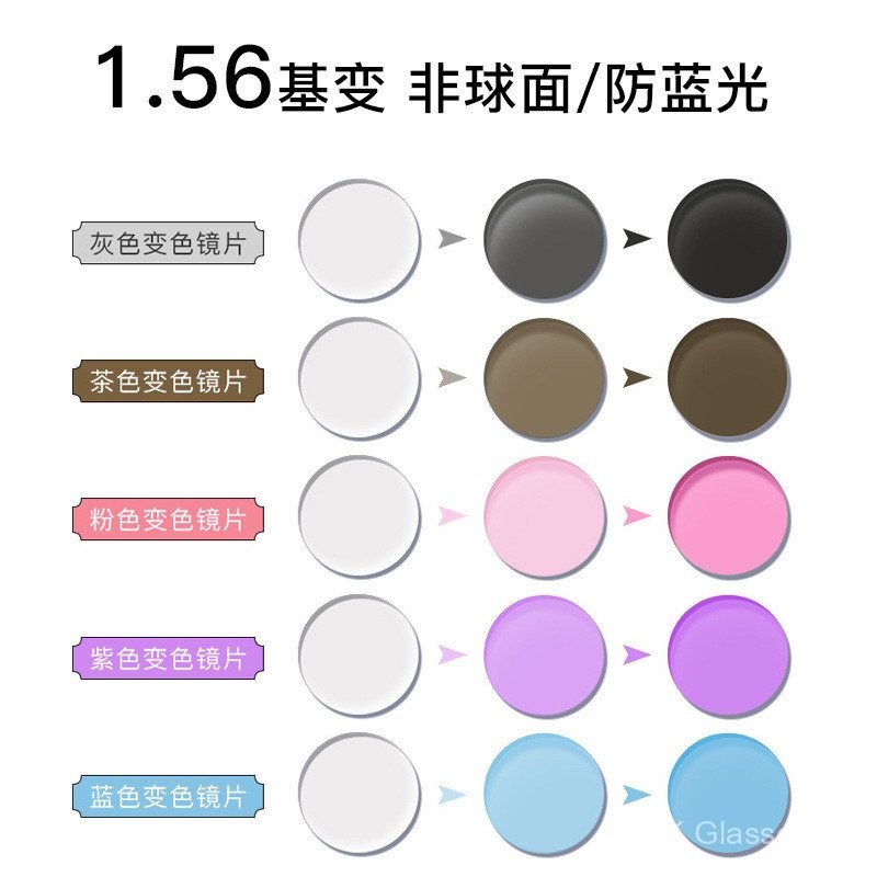 เลนส์เปลี่ยนสีไวแสง เลนส์สายตาสั้น 1.56/1.61/1.67 กรองแสงสีฟ้า เปลี่ยนสีอัตโนมัติ วัสดุเรซิน หลายหลา unisex ทันสมัย 1380