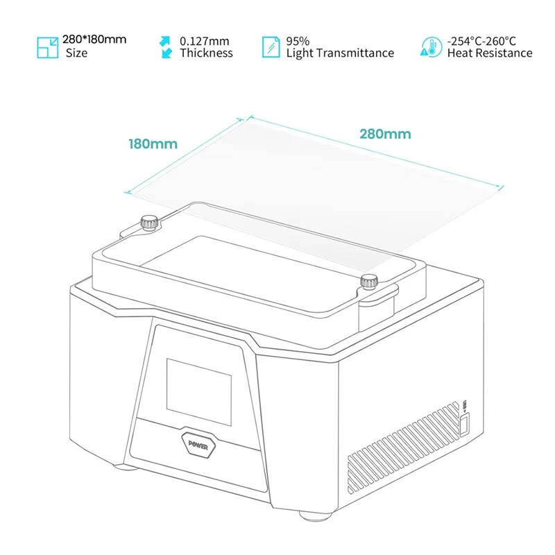 5PCS PFA Release Liner ฟิล์มสําหรับ Saturn 2 & Saturn 3 LCD 3D เครื่องพิมพ์ประมาณ 280X180 มม., 0.12 