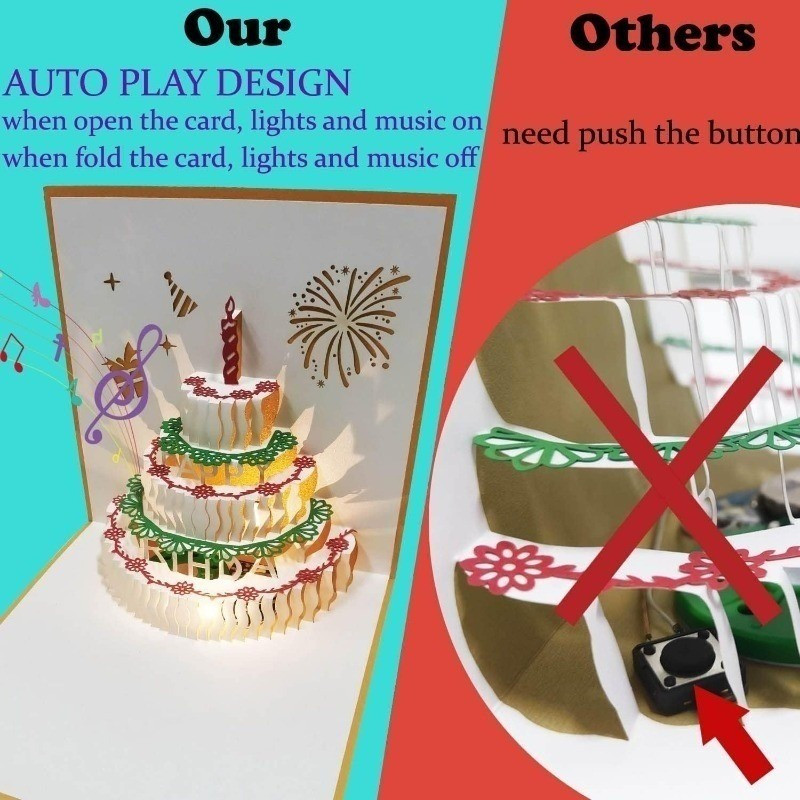 การ์ดอวยพรวันเกิดป๊อปอัพ 3 มิติ - การ์ดไฟเพลงที่เซอร์ไพรส์ที่สร้างสรรค์ - รูปที่ 6