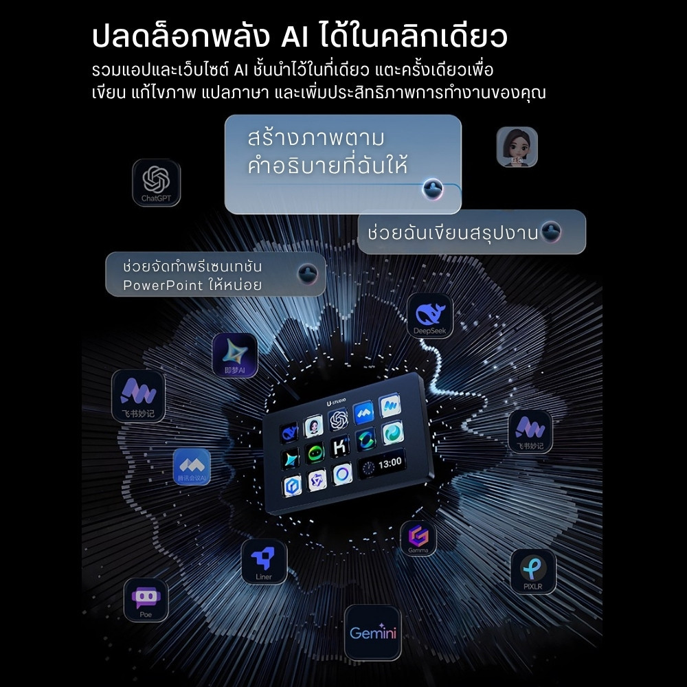 Ulanzi D200H Stream Deck With Dock อุปกรณ์สตรีม ระบบ Docking 7in1 LCD Keys 14 ปุ่ม USB Hub 100W PD - รูปที่ 3