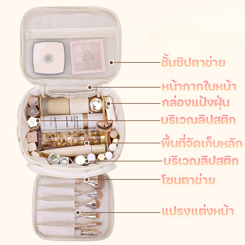 COD กระเป๋าเครื่องสำอางอเนกประสงค์ ความจุขนาดใหญ่ กระเป๋าเครื่องสำอางแบบพกพา แบ่งพาร์ติชัน น่ารัก ราคา ถูกที่สุด ดีลบีเคเค แกลเลอรีภาพที่ 3