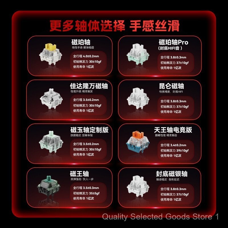 Mega Lion MAD60/68 HE E-Sports Magnetic Axis Keyboard mad68pro Gaming Mechanical Keyboard61/68Key YB