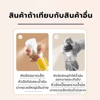 ขวดสเปรย์ฝอยละเอียด 200/300/500 มล ขวดเปล่าสำหรับบรรจุแอลกอฮอล์ ใช้ได้กับน้ำยาหรือซอสในครัว【COD】