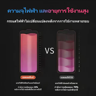 แบตโทรศัพท์มือถือFor OPPO A15/ A15S/ A16K /A16E/A35 Battery BLP817 4230mAh แบต แบตเตอรี่เร็ว แบต ประกัน พร้อมชุดไขค