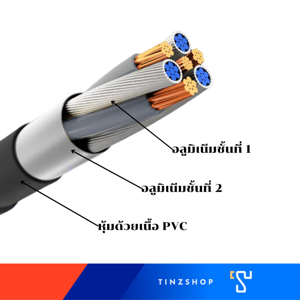 Tinzshop สายเคเบิ้ล HDMI 8K IINE L499 ยาว 2 เมตร ใช้ต่อจอพกพา หรือ ทีวี สำหรับ Switch \ PS4 \ PS5 \ Xbox
