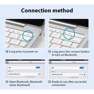 360° Rotatable Backlit แป้นพิมพ์สําหรับ iPad mini 6 7 Air 7 8 11 13 M3 M4 10 11th A16 10.9 2025 Pro 11 13 M4 2024 Air 4 5 Pro 11 12.9 2018-2022 Air 6 11 13 M2 สมาร์ท เคสคีย์บอร์ด