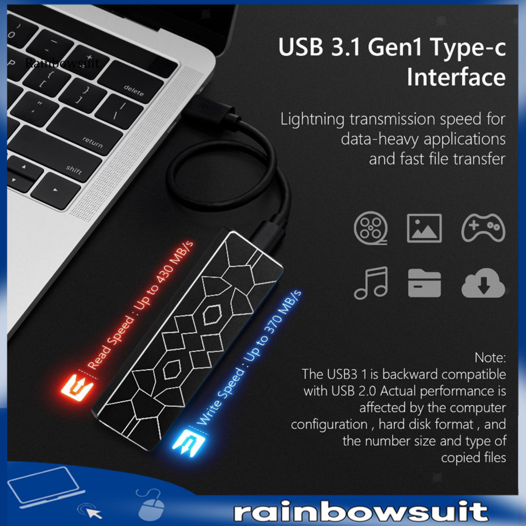 [RB] ฮาร์ดไดรฟ์ภายนอกที่ทนทาน Ssd Solid State Drive ความเร็วสูง 1/2/4tb ภายนอก Ssd การออกแบบขนาดกะทั