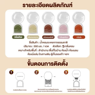 น้ำหอมปรับอากาศ พลิกกลับ น้ำหอมอโรมาเธอราพี350ml น้ำหอมดับกลิ่น น้ำหอมบ้าน หอมยาวนาน สดชื่น น่ารื่นรมย์ ไม่ฉุน น้ำหอม