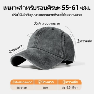 Style studio ชิปปิ้ง💕หมวกเบสบอลเดนิมล้าง สไตล์อเมริกันย้อนยุค ใส่ได้ทั้งหญิงชาย สำหรับหน้าร้อนและใบไม้ผลิ