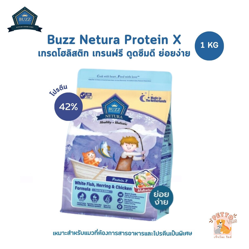 Buzz Netura Protein X อาหารแมวเกรดโฮลิสติก เกรนฟรี ขนาด 1 กิโลกรัม