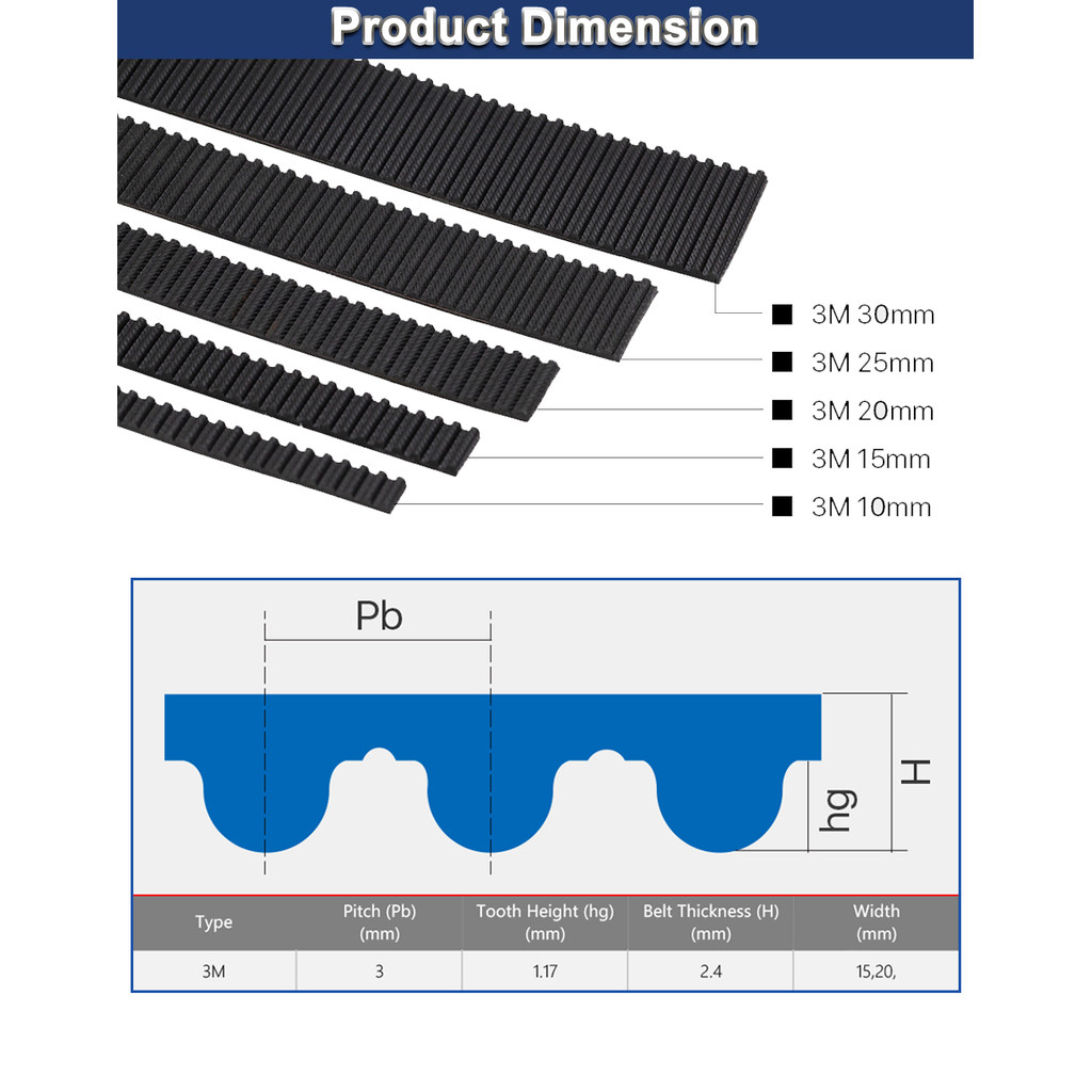 10m HTD-3M เปิดเข็มขัดกว้าง 15 มม.20 มม.PU Transmission เข็มขัด Synchronous 3M เข็มขัดสําหรับ Co2 เลเซอร์แกะสลักเครื่องตัด - รูปที่ 5
