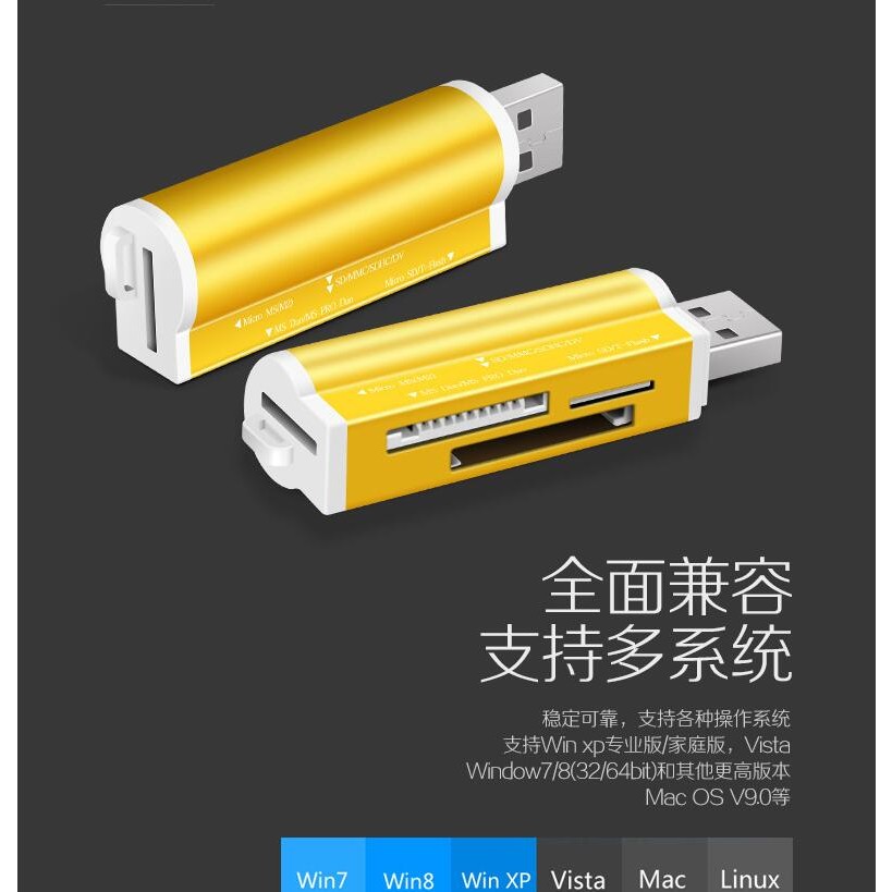 เหมาะสําหรับ Sony DSC-TX1 T77 T90 T75 T700 กล้องดิจิตอล NP-BD1 แบตเตอรี่ + สายเคเบิลข้อมูล + เครื่องชาร์จอุปกรณ์เสริม
