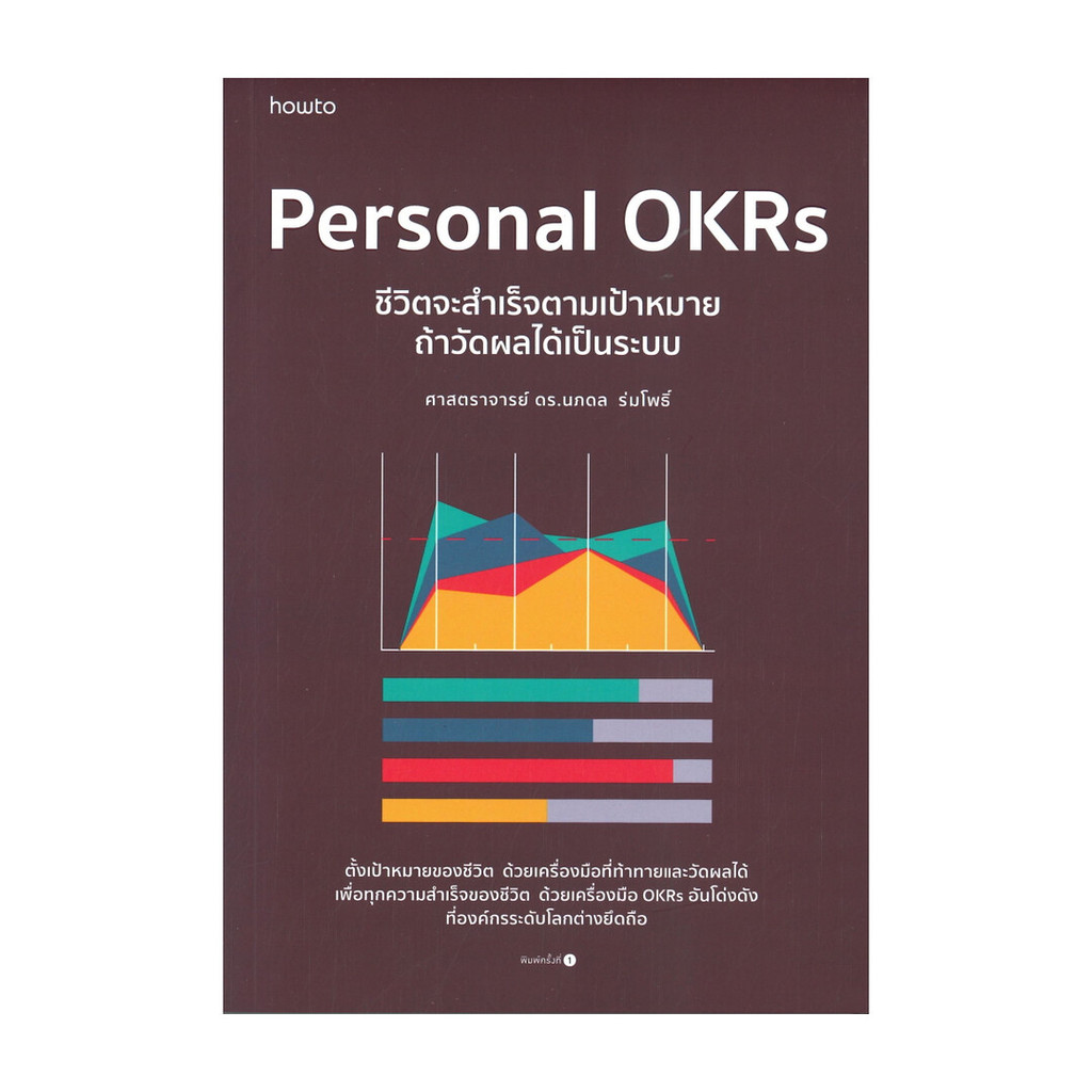 หนังสือ Personal OKRs ชีวิตจะสำเร็จตามเป้าหมาย ถ้าวัดผลได้เป็นระบบ