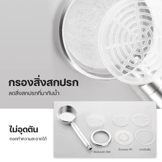 ฝักบัวแรงดันสูง ฝักบัวสแตนเลส ฝักบัวอาบน้ำ สายฝักบัว สแตนเลสเกรด 304 ไม่มีสนิม น้ำแรงและนุ่ม ฝักบัวอาบน้ำ เพิ่มแรงดัน