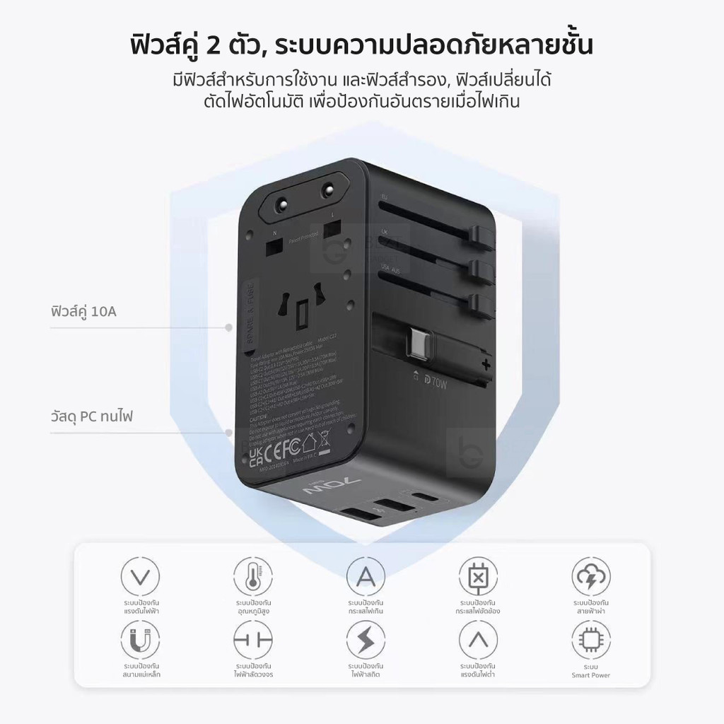 [ส่งด่วน] Orsen by Eloop C22 หัวแปลงปลั๊กไฟ GaN 70W Universal Travel Adapter หัวชาร์จ มีสายในตัว Type C ราคา ถูกที่สุด ดีลบีเคเค แกลเลอรีภาพที่ 8