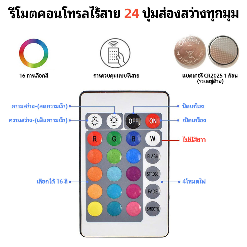 แถบไฟนีออน LED ไฟเส้น RGBชุดไฟ LED1/ 5/10เมตร พร้อมรีโมท สําหรับตกแต่ง ห้อง KTV เชื่อมต่อบลูธูทได้ - รูปที่ 6