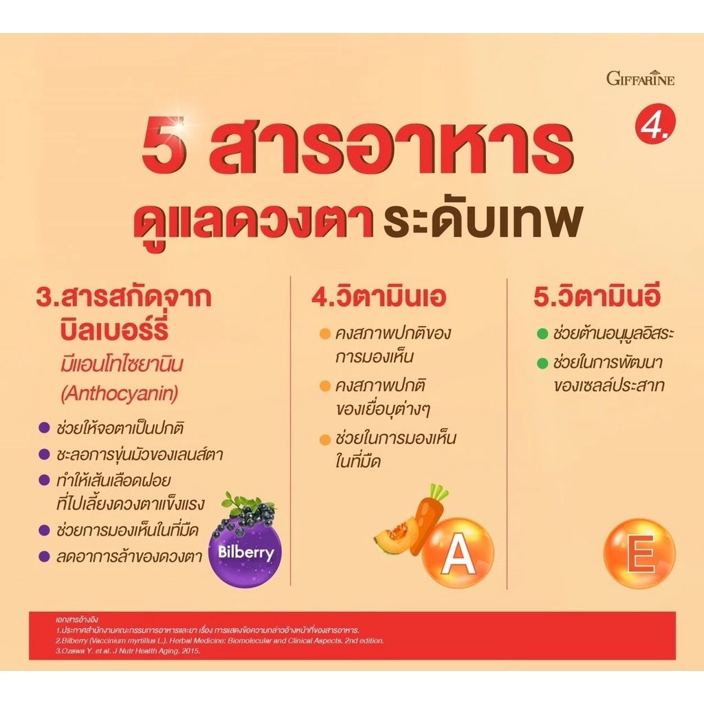 วิตามินบำรุงสายตา แอลซีวิต พลัส กิฟฟารีน LZ Vit Plus Giffarine ลูทีน ซีแซนทีน วิตามินเอ ดูแลดวงตา thumbnail 3