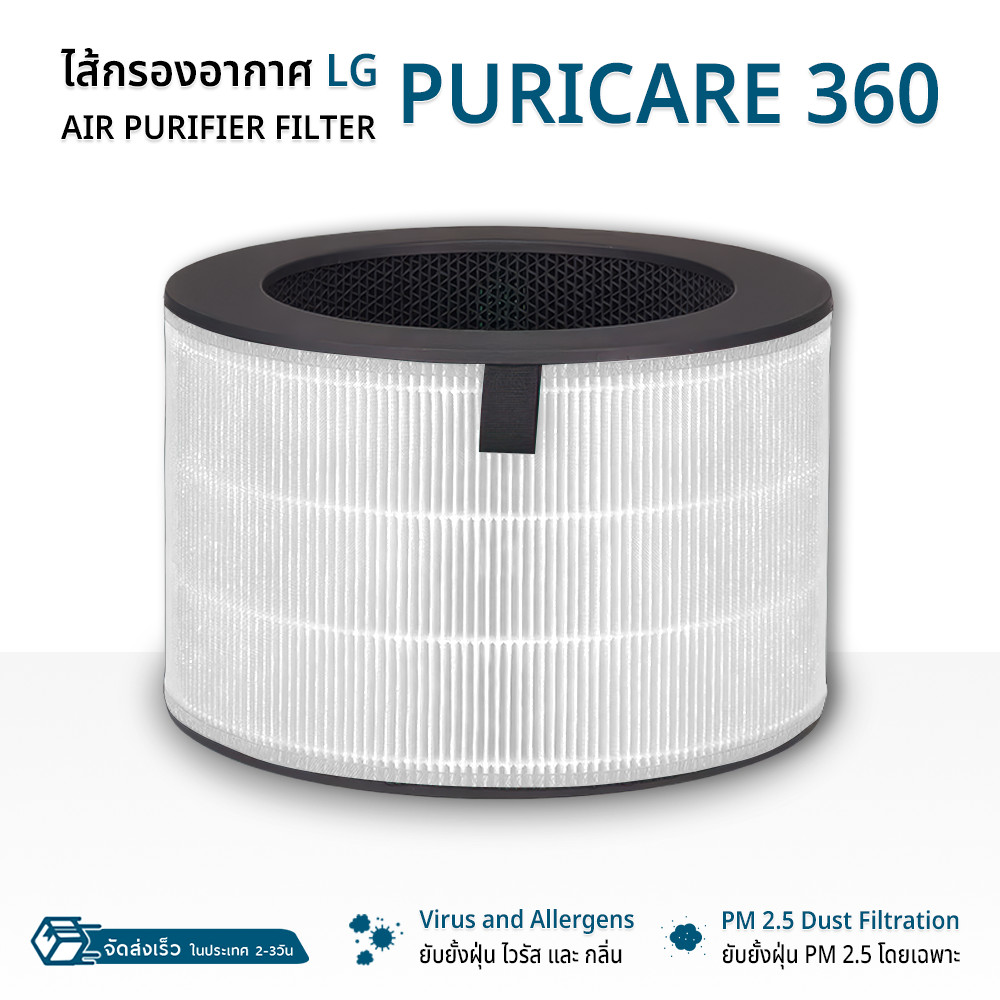 ORZ - ไส้กรอง LG PURICARE 360 แผ่นกรองอากาศ ไส้กรองอากาศ ฟิลเตอร์ ป้องกัน ฝุ่น PM 2.5 - Replacement 