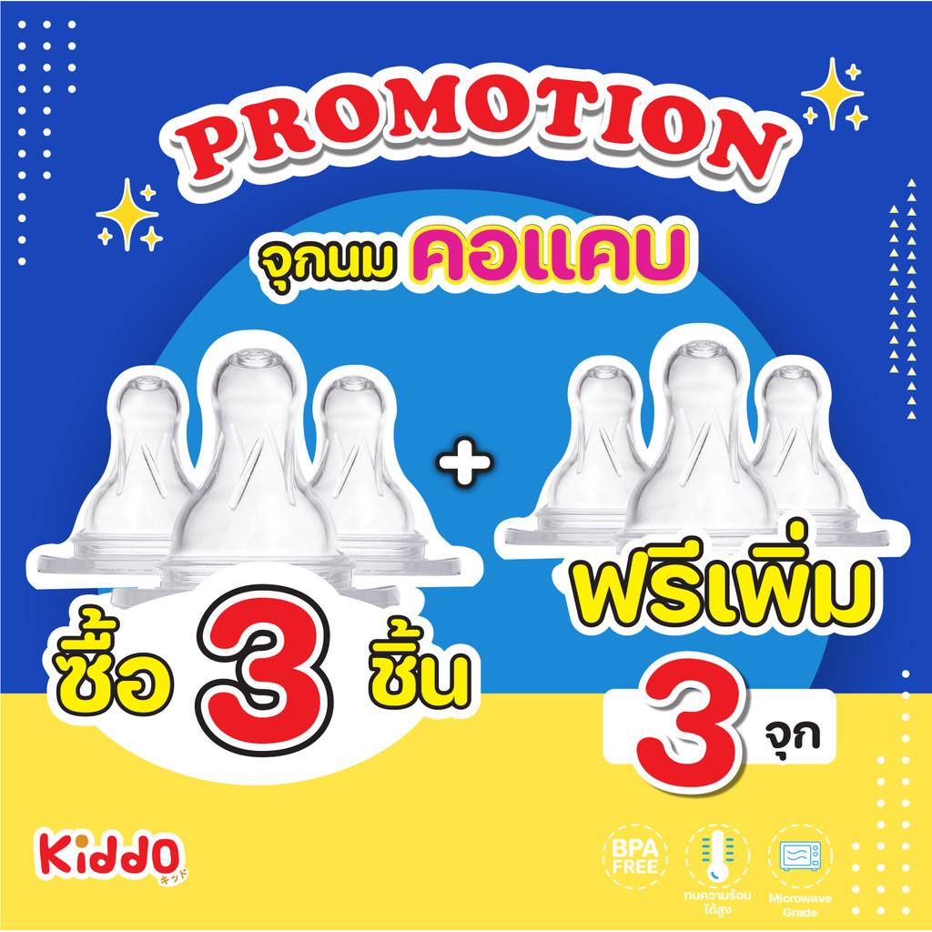 3แถม3 !! จุกนมคอแคบ จุกนมเด็ก จุกนม ปลอดภัย ต้มลวกนึ่งได้ 110องศา จุกนมkiddo พร้อมส่ง