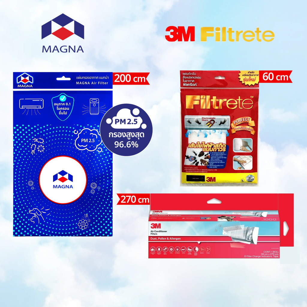 แผ่นกรองอากาศ กรองฝุ่น PM 2.5 แมกน่า ฟอกอากาศ ไส้กรองอากาศ / MAGNA 3เอ็ม ฟิลทรีตท์ เฮปปา 3M Filtrete Air Filter MI Ai...