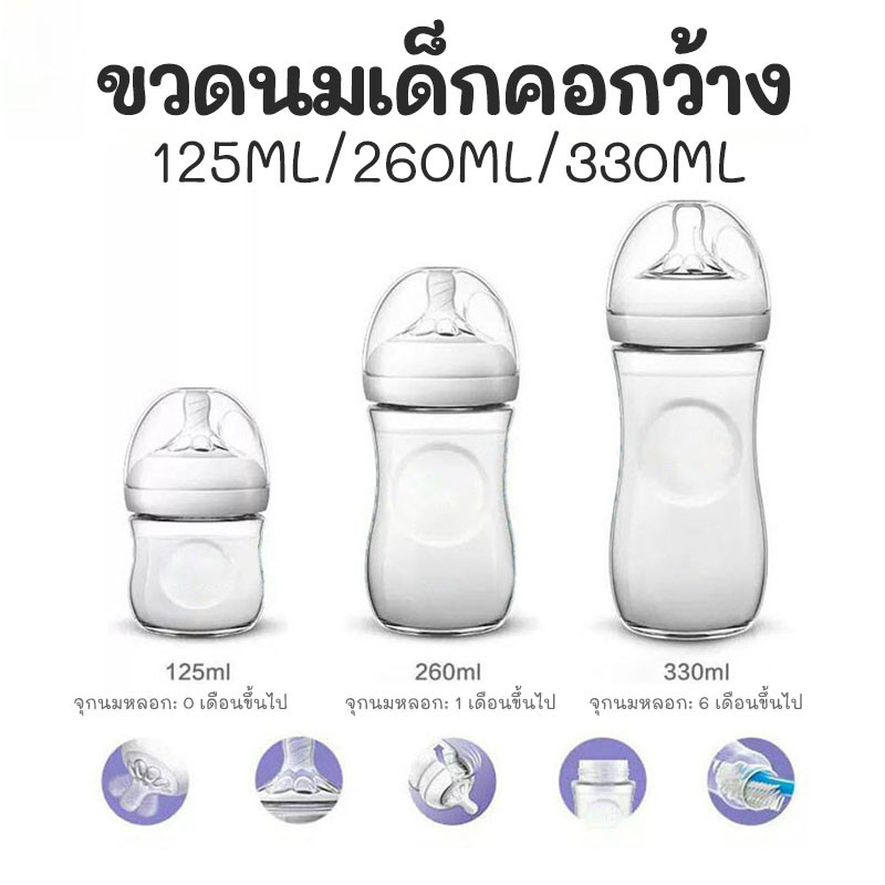 ขวดนมเด็ก ปลอด BPA ป้องกันสำลัก วัสดุPP ขวดนม เลียนแบบนมแม่ป้องกันท้องอืด 4ออนซ์ 9ออนซ์ 11ออนซ์ ขวดนมคอกว้าง