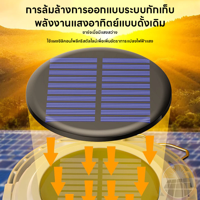 โคมไฟแคมป์ปิ้ง พลังงานแสงอาทิตย์ ไฟแคมป์ปิ้ง Solar Light ไฟเต็นท์ LED มัลติฟังก์ชัน สามารถปรับได้4โหมด กันน้ำType-C thumbnail 5