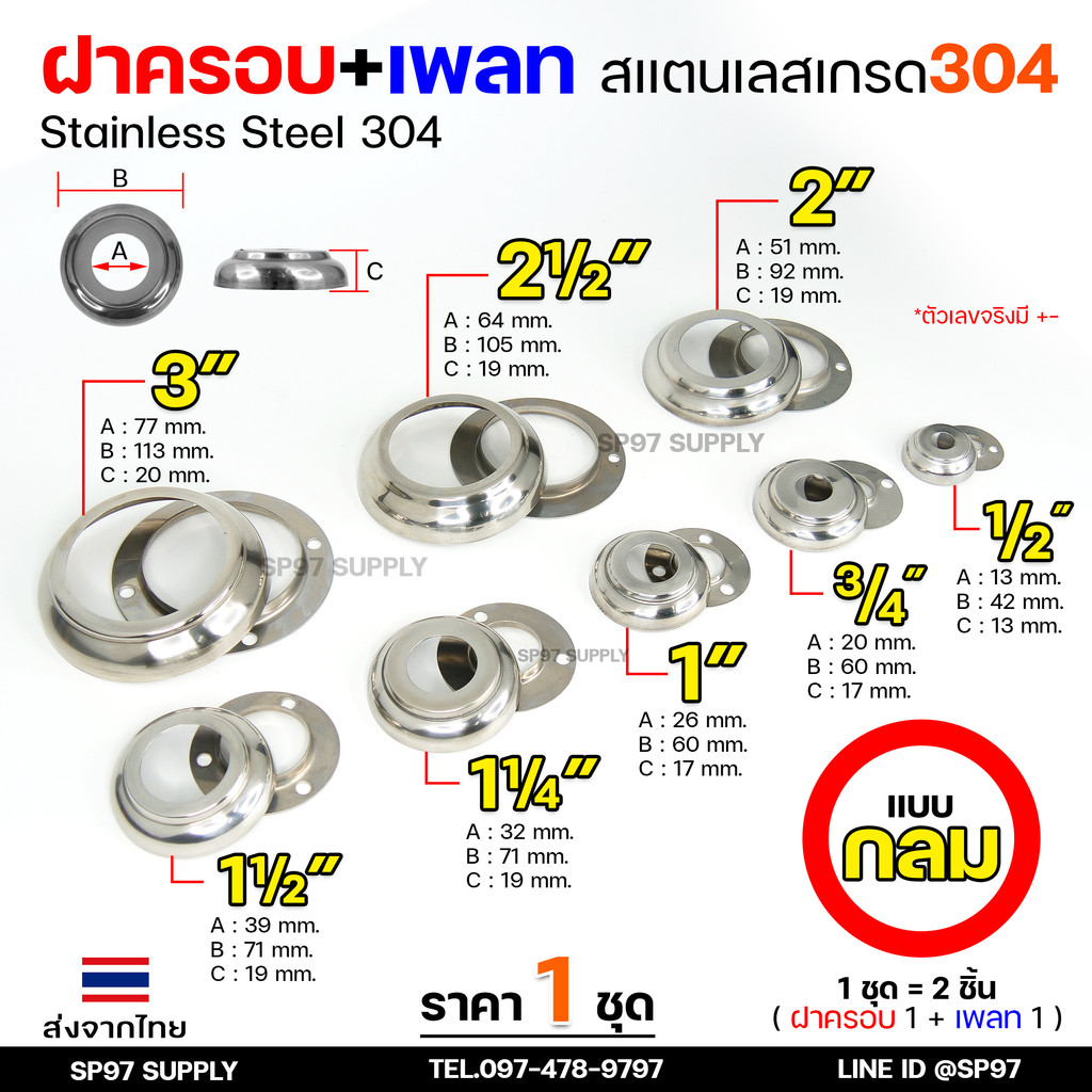 (ราคา1ชุด) ฝาครอบ กลม+เพลทกลม สแตนเลส เกรด304 ใช้สำหรับ ครอบท่อ ตามขนาดต่างๆ (1ชุดมี ฝาครอบ1ตัว+เพลท1ตัว)