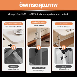 Docey โต๊ะมินิมอล ปรับความสูง ใช้ในหอพัก ห้องเล็ก บ้านสไตล์ญี่ปุ่น เรียบง่าย ทนทาน ใช้ได้หลายแบบ