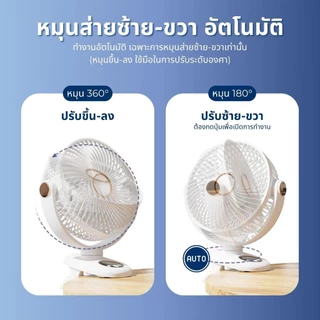 M9 พัดลมไร้สาย 8นิ้ว ส่ายอัตโนมัติ ไฟกลางคืน 5ระดับ 6000mAh คลิปหนีบ ตั้งโต๊ะ รถเข็นเด็ก portable desktop clip fan