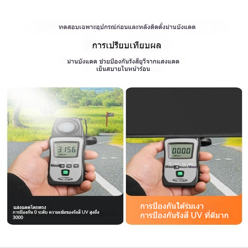 รูปภาพ 6