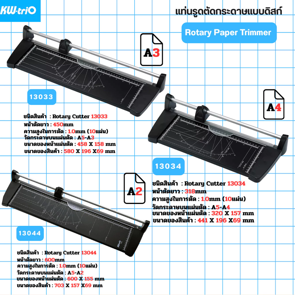 KW trio แท่นรูดตัดกระดาษแบบดิสก์ มี 3 รุ่น A4 รุ่น 13034 A3 รุ่น 13033 A2 รุ่น 13044 ตัดตรง ตัด10แผ่น พร้อมส่งจากไทย