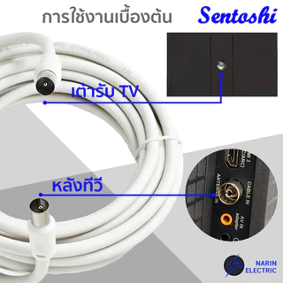 Sentoshi สายอากาศทีวี สายทีวีคอนโด TV RF Cable สีขาว ยาว 1.5-5 เมตร นำสัญญาณได้ดี
