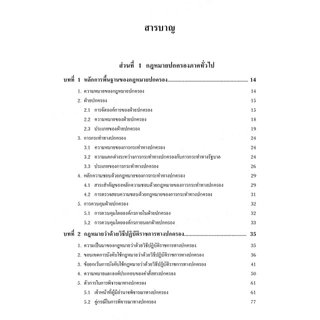 (ห่อปก) คู่มือสอบกฎหมายปกครอง (สุริยา ปานแป้น/อนุวัฒน์ บุญนันท์) +ห่อปก+แถมที่คั่นฟรี