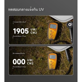 หมวกเบสบอลป้องกันแสงแดด UV ระบายอากาศได้ดีสำหรับวิ่ง