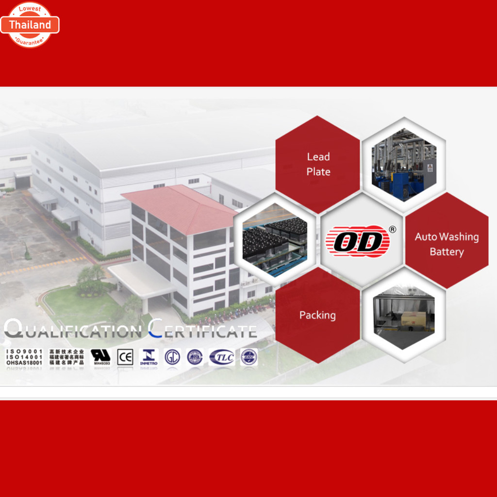 แตเตอรี่ OD รุ่น YTZ8  JTZ8V, YTZ8V, JT7L