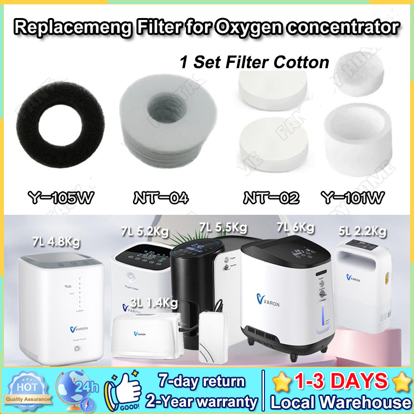 2วัน⭐โกดังในพื้นที่⭐ แผ่นกรอง Oxygen Concentrator ผ้าฝ้ายกรองทดแทน ชิ้นส่วนเดิมของเครื่องกําเนิดออกซิเจน