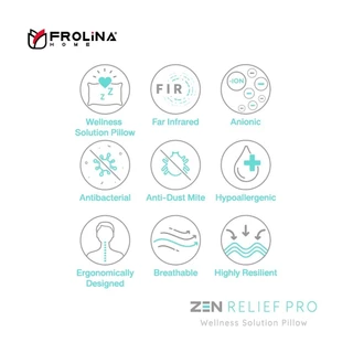 Frolina Zen Relief Pro Pillow ขนาด 19x29 inch