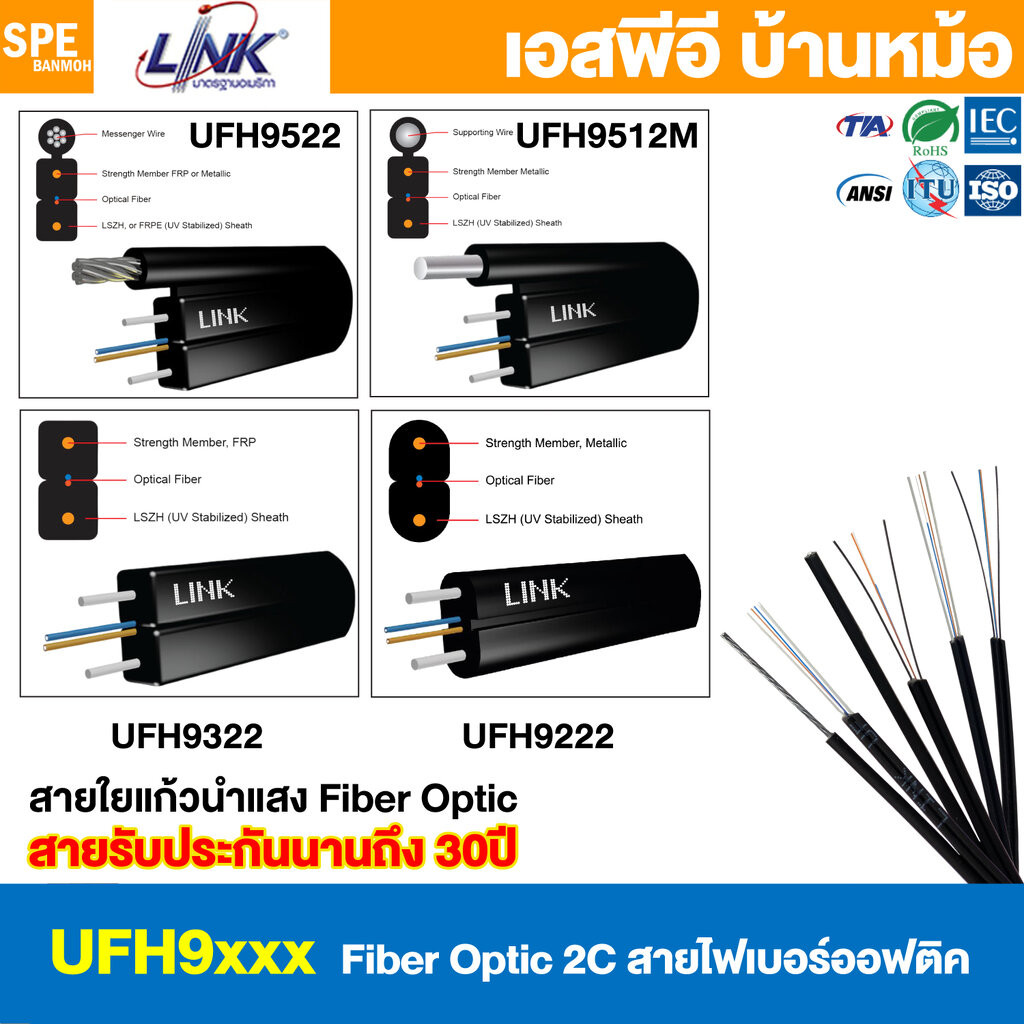[ 10 เมตร ] สายไฟเบอร์ออฟติก Link FIBER OPTIC Cable 2C Singlemode 2คอร์ SM ซิงเกิ้ลโหมด UFH9222 UFH9