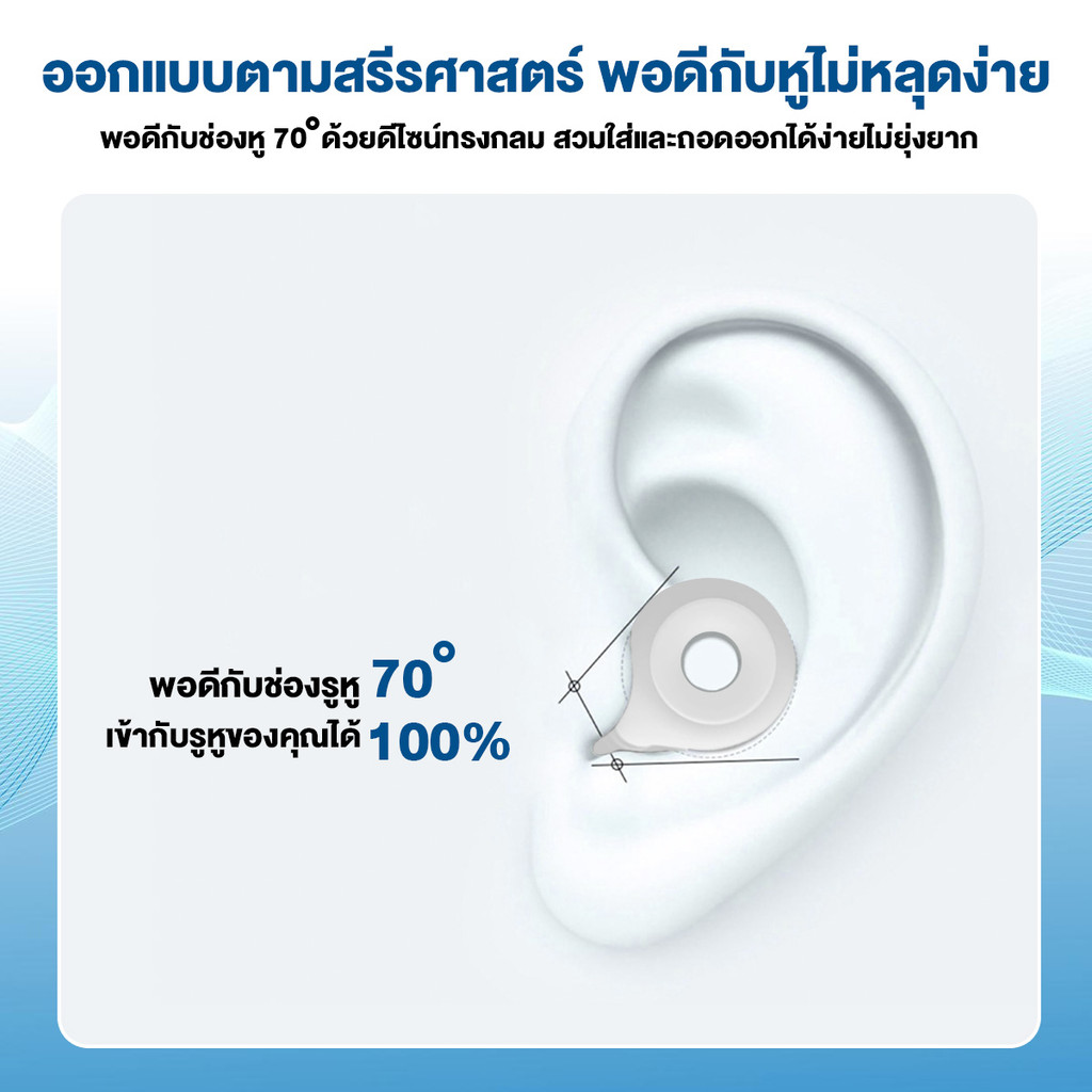 ที่อุดหูกันเสียง ที่อุดหูเวลานอนดีที่สุด ลดเสียง แนบสนิทกับช่องหู ไม่หลุดง่าย ง่ายต่อการพกพา