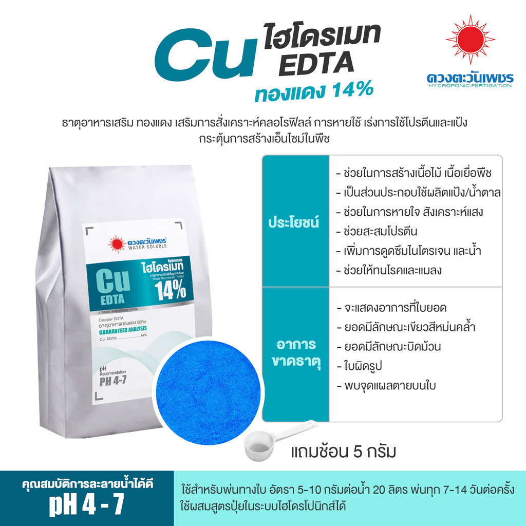 ไฮโดรเมท Cu EDTA ทองแดง14% ขนาด 1 กก ป้องกันอาการขาดธาตุทองแดง