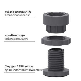 ที่รองขา ที่รองเครื่องซักผ้า ขารองเครื่องซักผ้า ปรับความสูงได้ กันสั่นสะเทือน กันลื่น