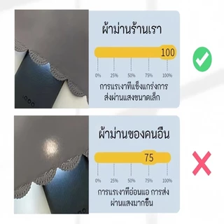 ไม่ต้องเจาะผนัง🔥ผ้าม่าน ผ้าม่านตีนตุ๊กแก กันแสงUV100% ผ้าม่านกันแสง สไตล์มินิมอล ม่านประตู ติดตั้งง่าย ผ้าม่านมีกาวในตั