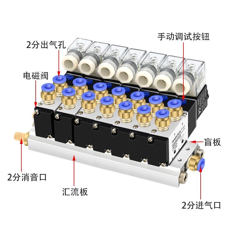 Solenoid valve 4v210-08 กระบอกห้าทางสองตําแหน่ง 24v c电磁湿式 4v210-08二合 Airpire 24v线 气动磁电制制7.15