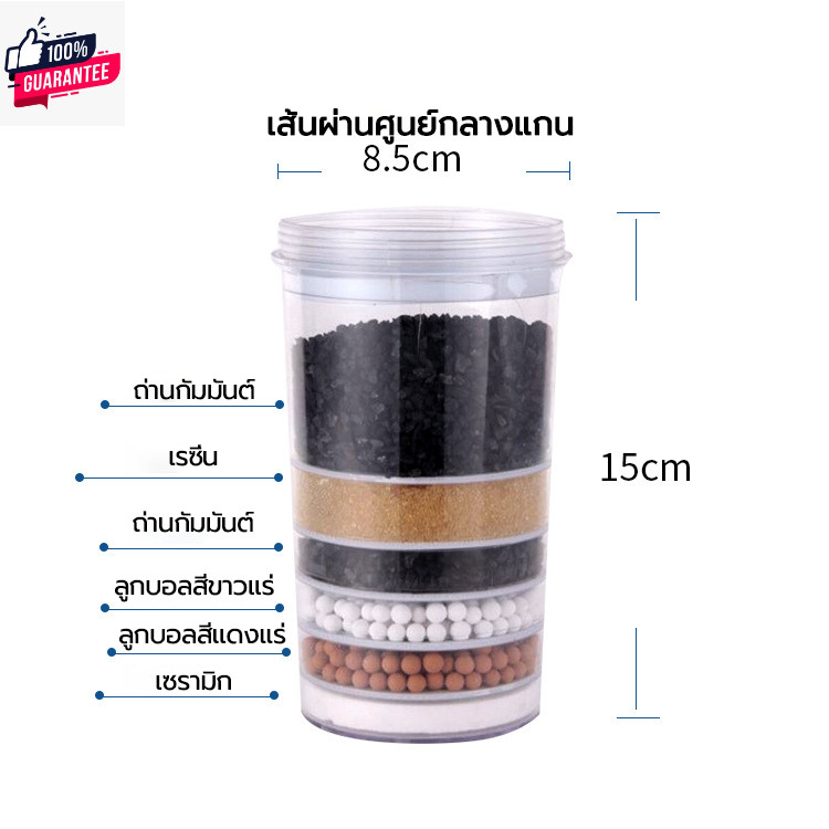 【รัประกัน 3 year】เครื่องกรองน้ำ ขจัดสิ่งเจือปน 99.999% วัสดุกรอง 8 ชั้น ใช้ที่้าน ดื่มโดยตรง ro กรอง