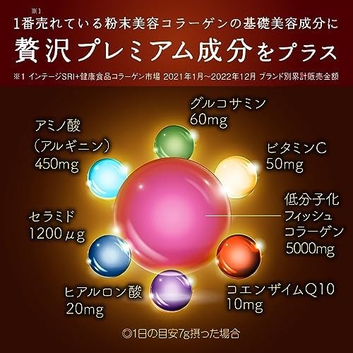 Amino Collagen Premium Approx. 28 days supply 196g Meiji - รูปที่ 3